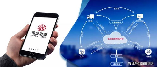 同萬(wàn)堂品牌攜手全球追溯，開啟全系列產(chǎn)品溯源防偽新紀(jì)元